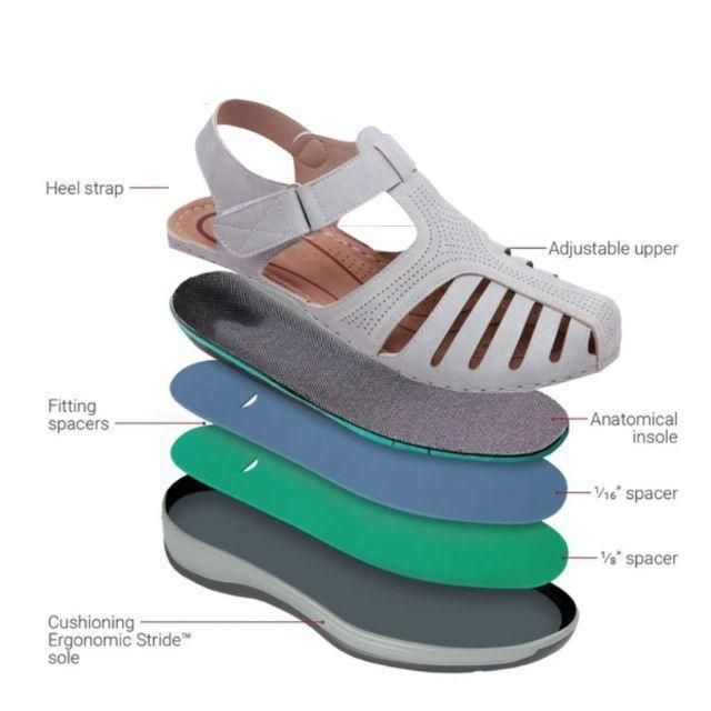 💖Sandale premium din piele ușoară👡-3