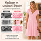 👗Alegerea Noastră - Rochie cu Decolteu în V și Broderie cu Margini Scallop – Ușoară și Romantică pentru Petreceri în Grădină sau Brunch 🌿